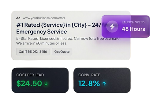 Advertisement for a 247 emergency service, rated #1 in its city, with launch speed of 48 hours. It also displays cost per lead as $24.50 and conversion rate as 12.8%. (2)