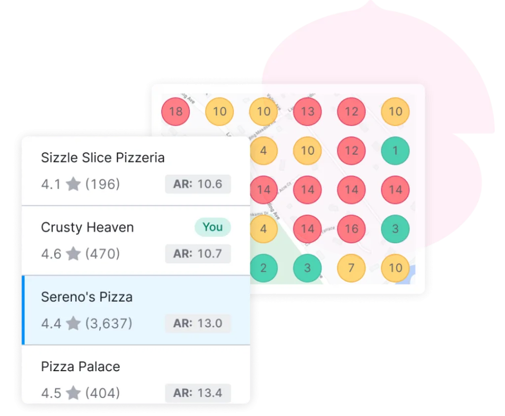 spy on competitors mapranking