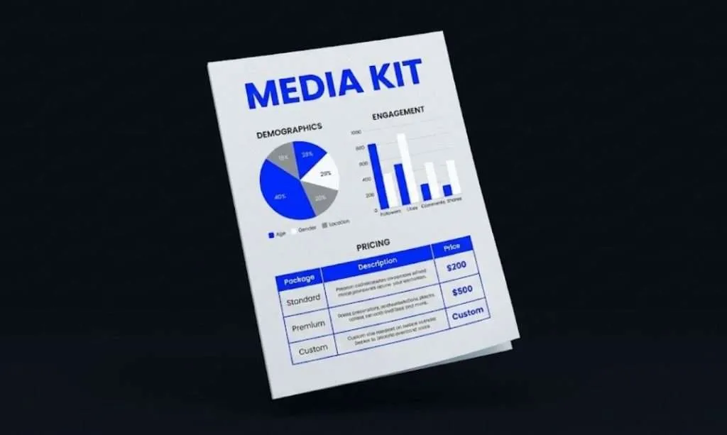 A document titled MEDIA KIT displays a pie chart labeled DEMOGRAPHICS, a bar chart labeled DESCRIPTIONS, and a table labeled PRICING with package details and prices.