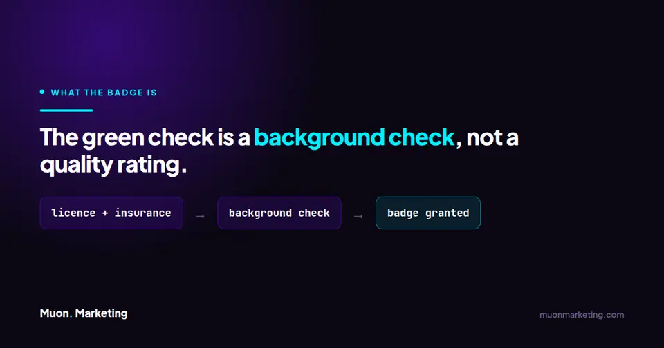 Diagram showing the Google Guaranteed badge is granted after licence, insurance and background checks rather than for quality of work.