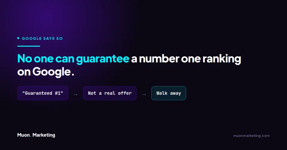 Google states that no one can guarantee a number one ranking on Google search results
