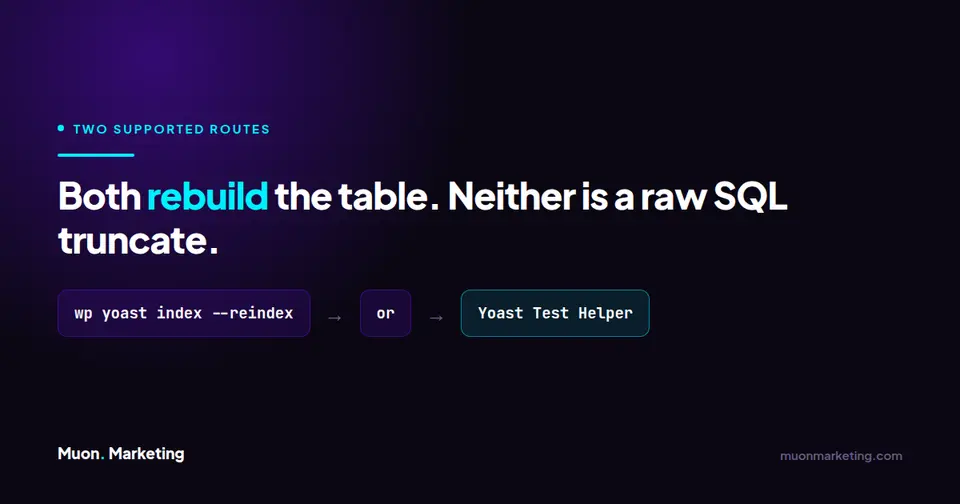 The two supported ways to rebuild Yoast indexables: the wp yoast index reindex command, or the Yoast Test Helper plugin