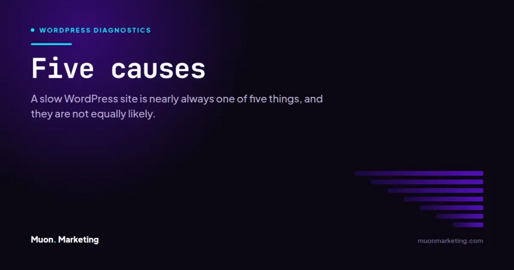 Five causes. A slow WordPress site is nearly always one of five things, and they are not equally likely.