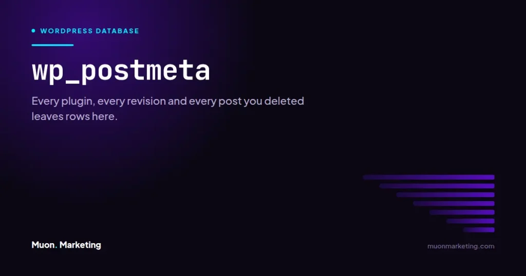wp_postmeta. Every plugin, every revision and every post you deleted leaves rows here.